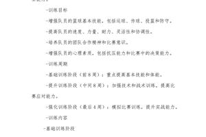 篮球队训练计划方案简单版图片
